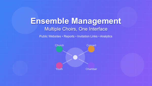 Ensemble-Verwaltung revolutioniert – Mehrere Chöre in einem Interface verwalten