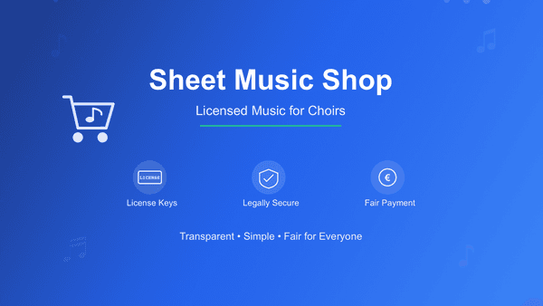 Der Chorilo Notenshop: Lizenzierte Noten für Chöre