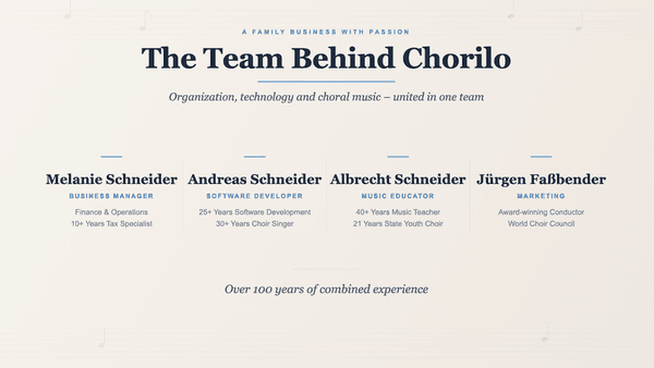 Das Team hinter Chorilo: Erfahrung aus Technik und Chorwelt