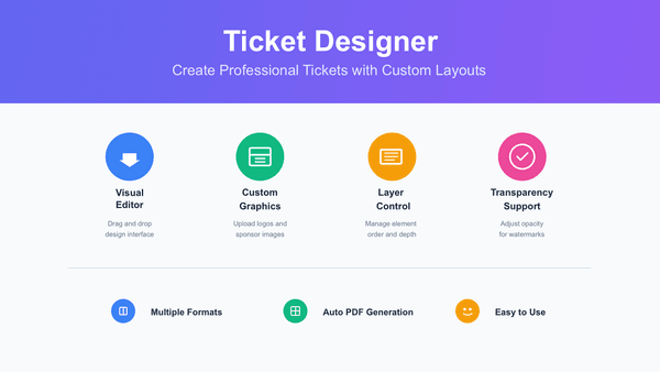 Der Ticket-Designer - Individuelle Tickets für Ihre Konzerte gestalten