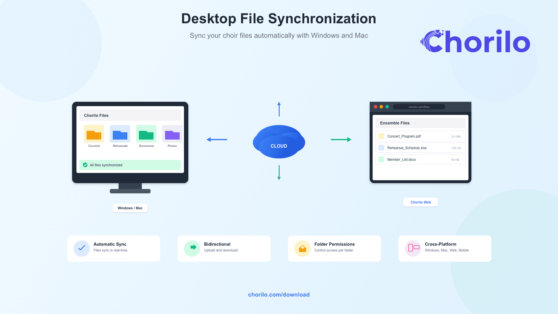 Chorilo Files: Die neue Desktop-App für automatische Dateisynchronisation