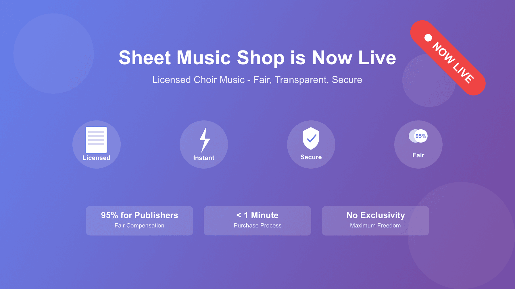 Der Chorilo Notenshop ist jetzt online