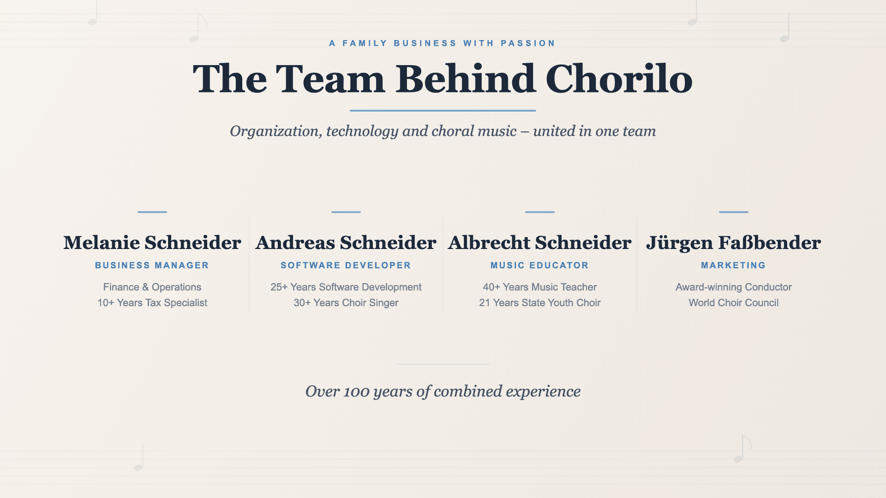 Das Team hinter Chorilo: Erfahrung aus Technik und Chorwelt