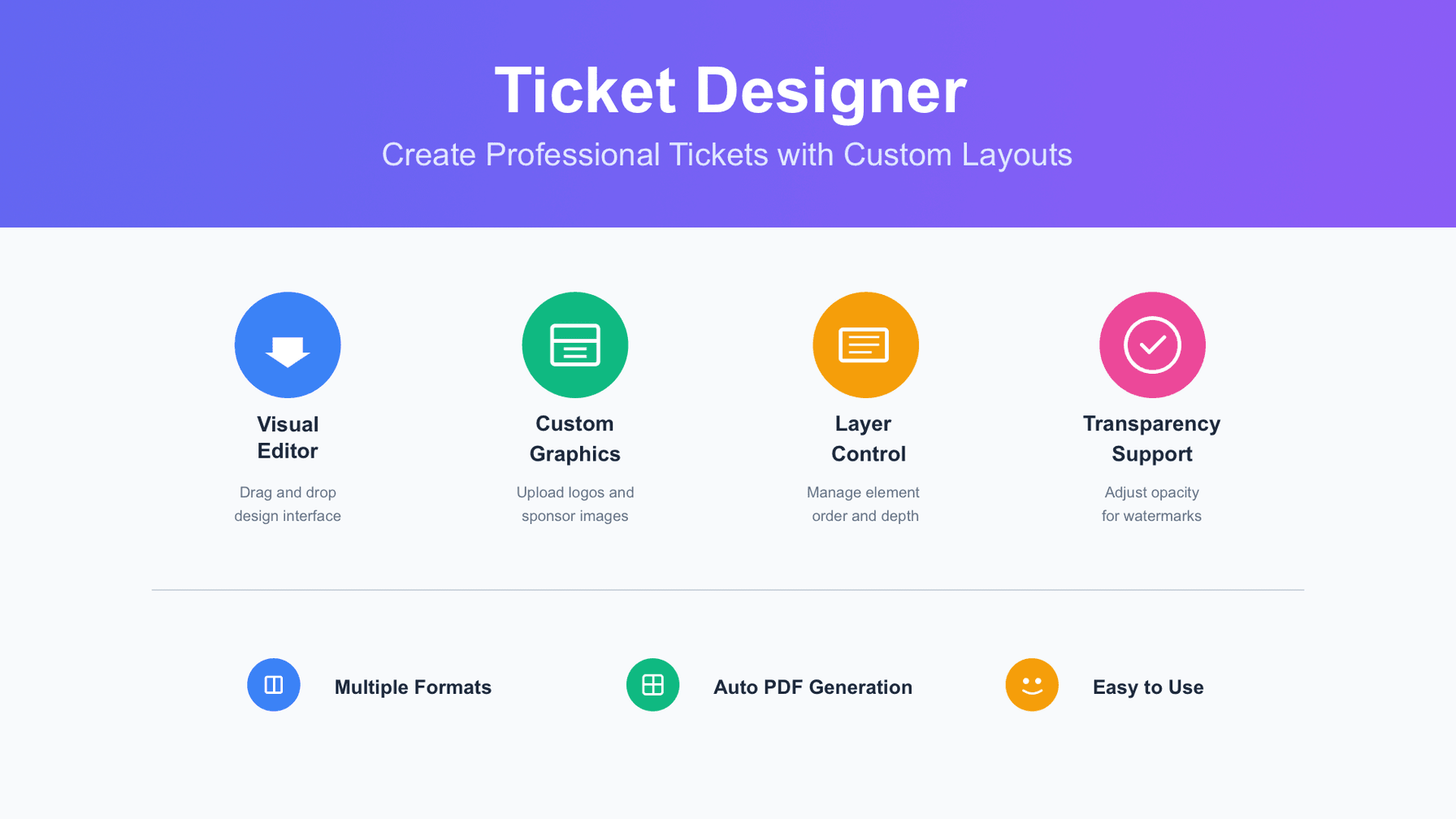 Der Ticket-Designer - Individuelle Tickets für Ihre Konzerte gestalten